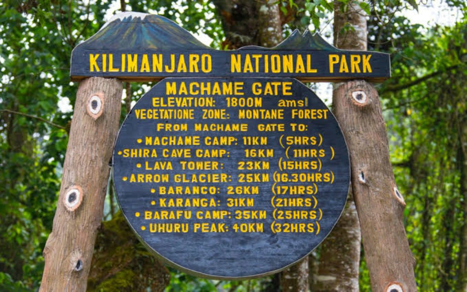 6-Day climbing Machame Route